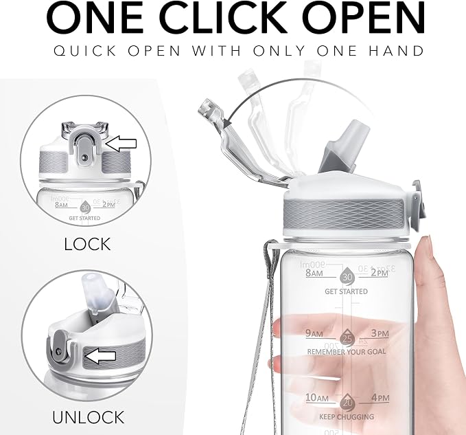 Hyeta Clear Plastic Water Bottle With Straw & Time Marker, 32oz Leakproof | Motivational Clear Tritan BPA Free Gym Office Outdoor Intake Tracker Hourly Reminder Straw Lid Lightweight