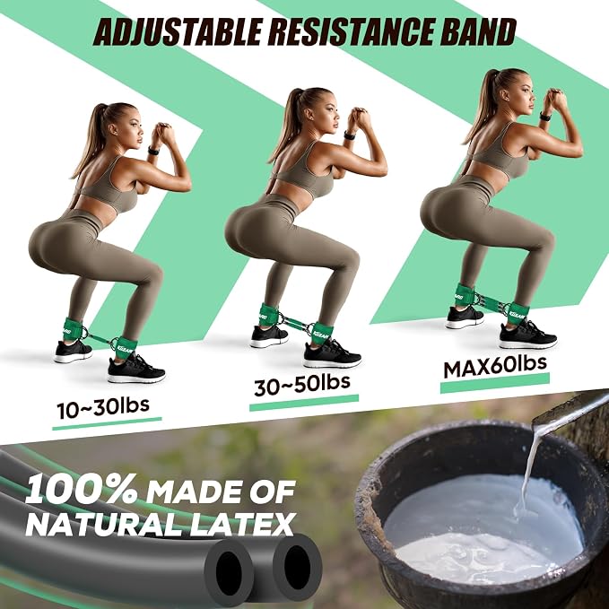 KUZARO Ankle Resistance Bands with Cuffs, Ankle Weights Bands for Working Out, Women Leg and Glutes Workout Equipment, Exercise Bands for Kickbacks, Butt and Booty Trainer, Home Gym Fitness Equipment