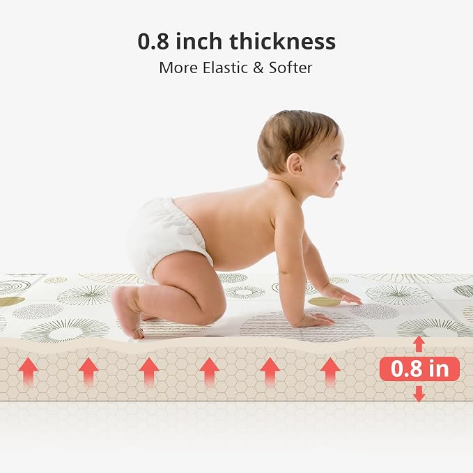 Baby Play Mat for Floor,Baby Play Mat for 59''x 59''Playpen,Reversible,0.8 in Thick Waterproof Playmat,Anti-Slip Floor Playing Mats,Non-Toxic,Baby Playmat for Indoor and Outdoor Use,Circle
