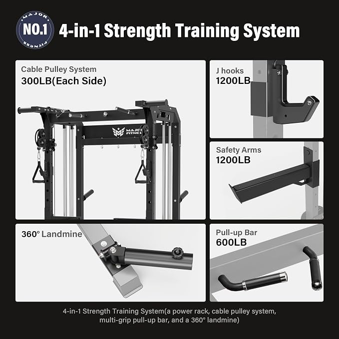 MAJOR FITNESS F22 Power Rack, 1600lbs All-in-One Squat Rack with Dual Pulley System, Heavy-Duty Steel Frame, Attachments & Storage for Home Gym Strength Training