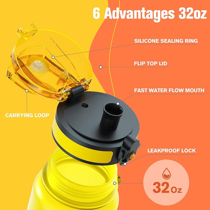 Sahara Sailor Water Bottle 32oz, Durable and Leakproof Water Bottles Motivational with Time Marker, Tritan, BPA Free, Wide Mouth with Easy Clean Brush for Gym, Travel, Home, School, Office (1 Bottle) | Bpa Free, Leakproof Wide Mouth With Fast Flow Lid ...