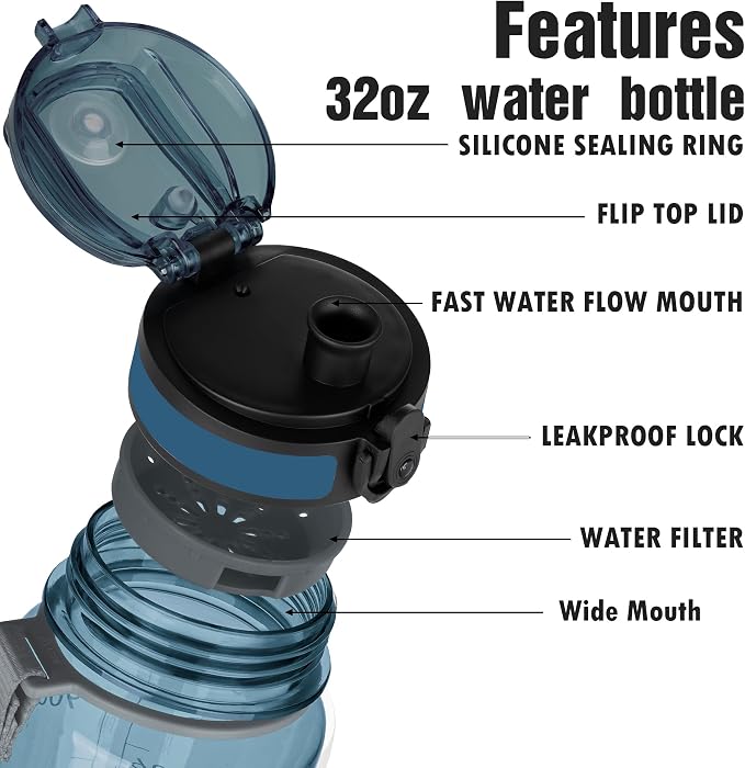 OLDLEY Water Bottle, 32oz Motivational Sports Water Bottle with Time Marker - Times to Drink - Tritan, BPA Free, Wide Mouth Leakproof,Misty Teal