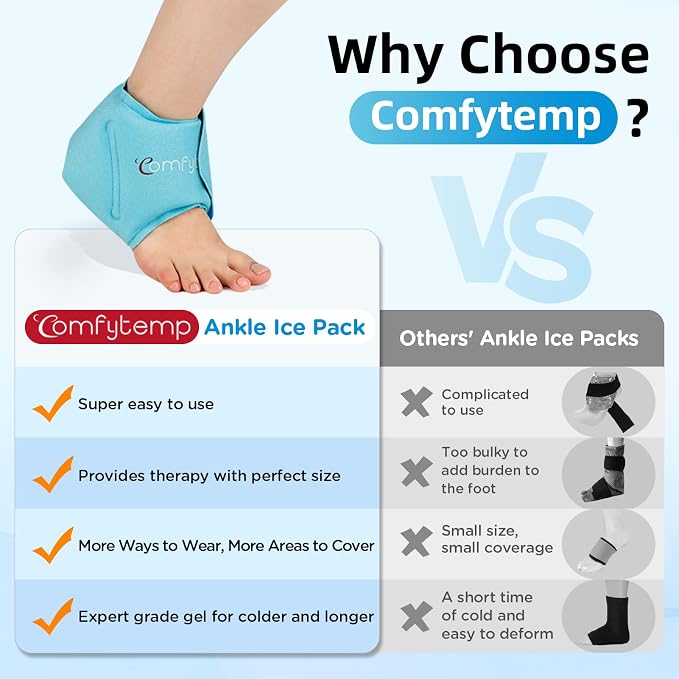 Comfytemp Ankle Ice Pack Wrap for Plantar Fasciitis, Foot Pain Relief, 1pcs | Gel Ice Packs for Injuries Reusable, FSA Eligible HSA, Hot Cold Compress for Swelling, Sprained Ankles, Men Women Gift, Blue