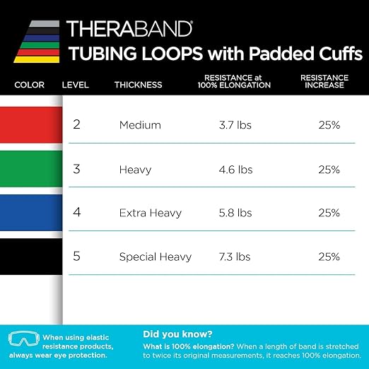THERABAND Resistance Tubes, 12" Padded Cuffs, Green, Heavy, Level 3 | Professional TheraBand elastic resistance for exercise, physical therapy and at-home workouts