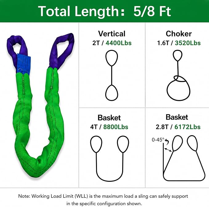 2" x 8' Lifting Sling Straps Polyester Web Slings 4400 Lbs Vertical, 3520 Lbs Choker, 8800 Lbs Basket (Green/Purple)