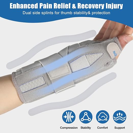 Carpal Tunnel Wrist Brace with Thumb Support, Thumb Brace Spica Splint for De Quervains Tenosynovitis, Tendonitis, Trigger Thumb Splint Wrist Support for Men Women - Right Hand,Gray,S/M