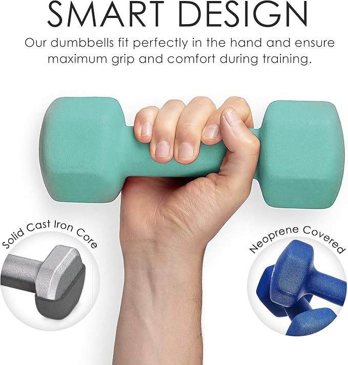 HolaHatha 1, 2 and 3 lb Neoprene Dumbbell Strength Training Weight Set with Rack