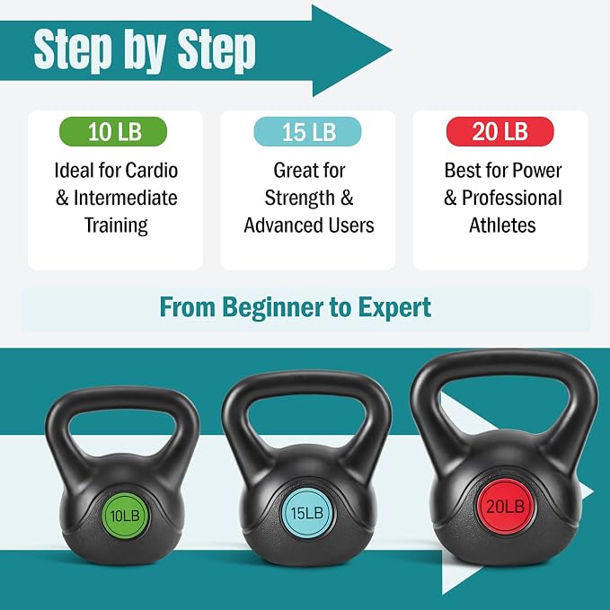OLIXIS Hard Kettlebell Sets Strength Training KettleBells Weight Set | Coated Concrete Kettlebells, Wide Handle & Bottom, Weight Workout Exercise Equipment for Home Gym Outdoor