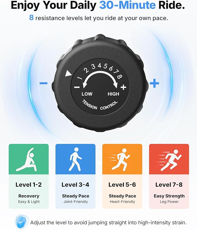 MERACH Recumbent Exercise Bikes for Home with Smart Bluetooth Equipment App | LCD, Heart Rate Handle Stationary Bikes for Home, Magnetic Recumbent Exercise Bike for Seniors Gym S08/S23