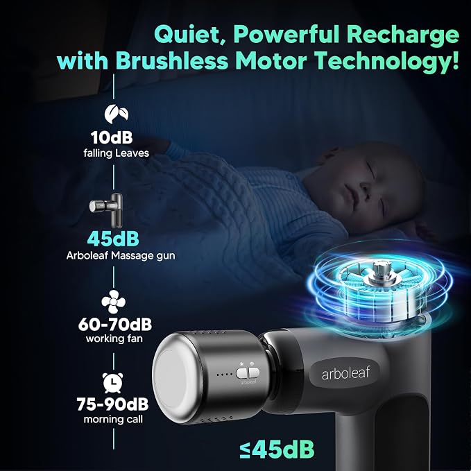 arboleaf Thermacool Massage Gun, Heat and Cold Percussion Back Pain Relief | percussion massage, back pain relief, handheld travel size, ultra-quiet, Gifts for Him and Her
