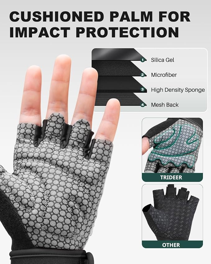Trideer Weight Lifting Gloves for Women & Men, Wrist Support & Padded Palm | Gym Gloves with Silicone Grip, Breathable Workout Gloves for Strength Training, Pull Ups, Cross Training & Fitness
