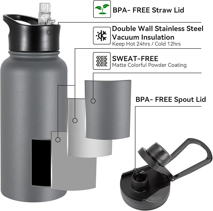 32 oz Insulated Water Bottle Bulk 8 Pack, Stainless Steel Sports Water Bottles with Straw Lid & Wide Mouth Lids, Double Walled Vacuum, Leak Proof, Gray