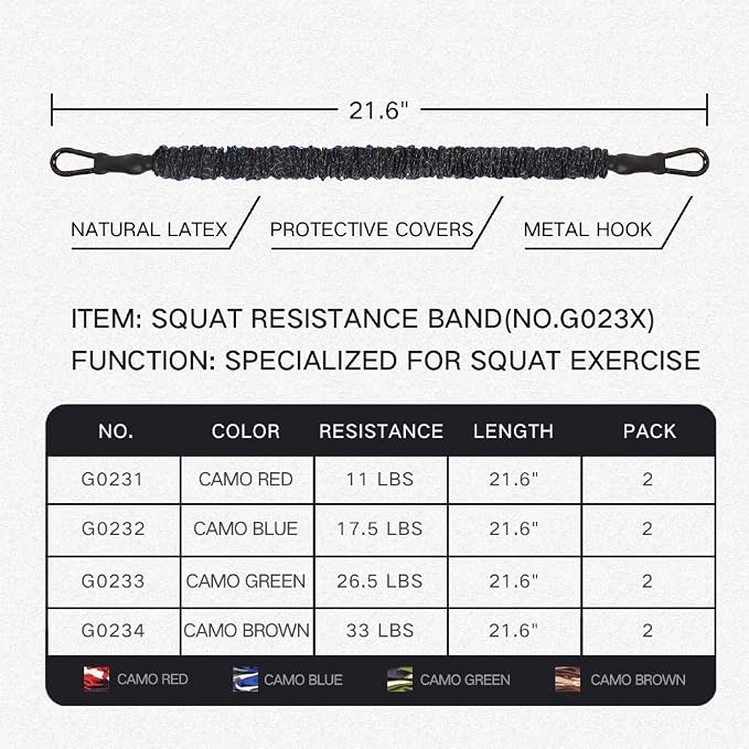 Innstar Multi-Function Resistance Bands for Working Out, Push Up Exercise Bands Resistance Bands Set for Bench Press Gym Equipment, Home Workout, Travel Portabl