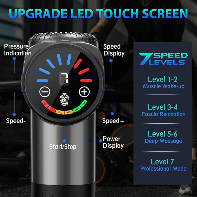 TOLOCO Massage Gun, Deep Tissue Back Massage for Athletes for Pain Relief, Percussion Massager with 10 Massages Heads & Silent Brushless Motor, Fathers Day Dad Gifts, Grey