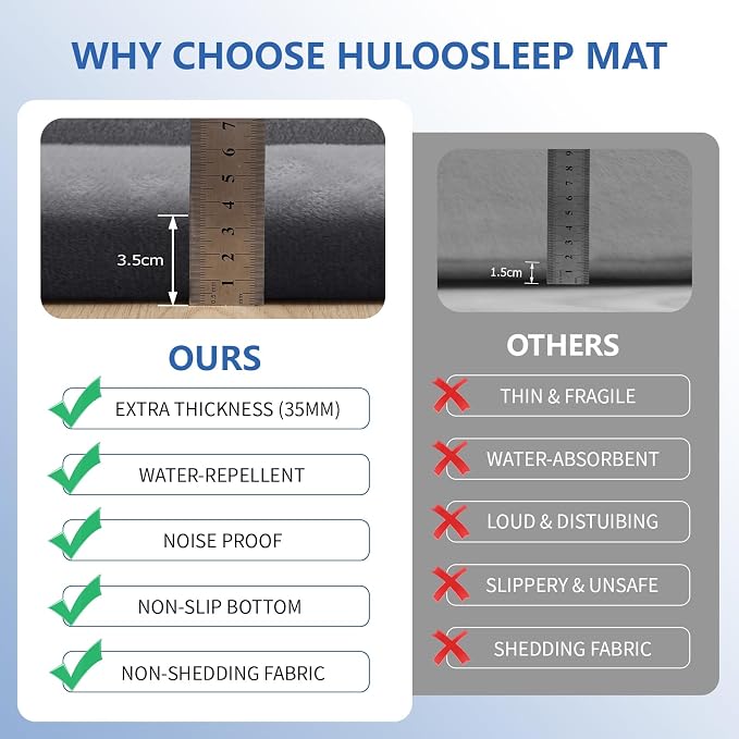 Huloo Sleep Play Mat for Babies Toddlers,1.3" Thick Elasti-Foam Anti-Fall Cushion Mat for Kids Room,28×72 Bedroom Bedside Rugs,Water-Repellent Soft Coral Velvet,Non-Slip(Dark Grey)