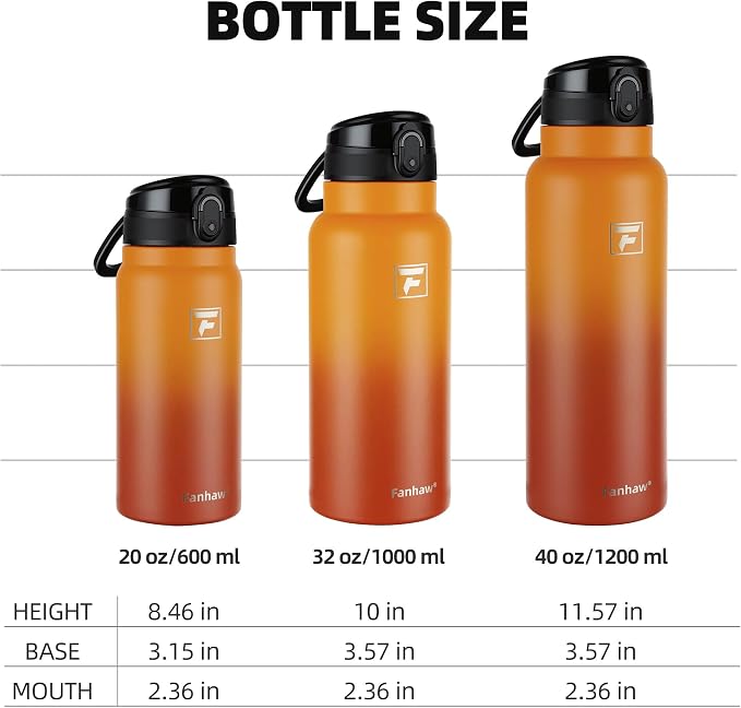 Fanhaw 20 Oz Insulated Stainless Steel Water Bottle with Chug Lid – Wide Mouth, Leak-Proof, BPA-Free – Ideal for Kids, Adults, Sports, Gym, and Outdoor Use (Yellow Orange)