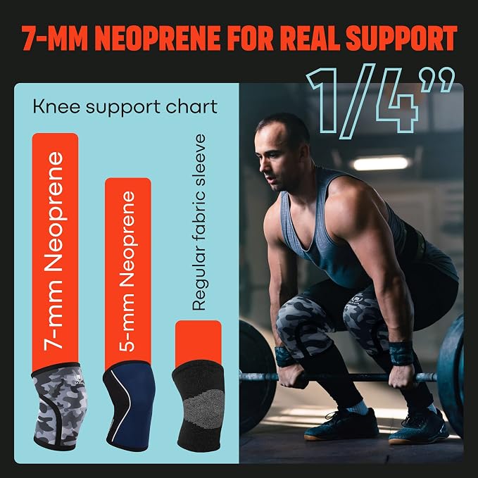 Mava Sports Knee Sleeves Weightlifting Men & Women, 7mm Neoprene Knee Sleeves for Women and Men, Ideal for Cross Training WOD, Squats, Powerlifting