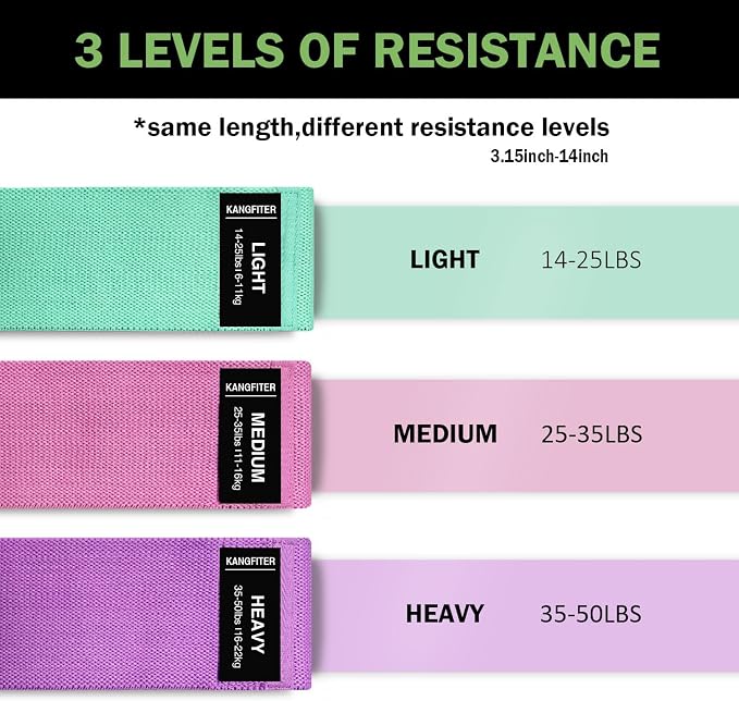 KANGFITER Non-Slip Fabric Resistance Bands for Working Out 3 Levels | Loop Exercise Bands for Booty Leg Butt Glute Hip, Elastic Stretch Workout Bands for Women Men Home Gym Fitness Yoga Pilates