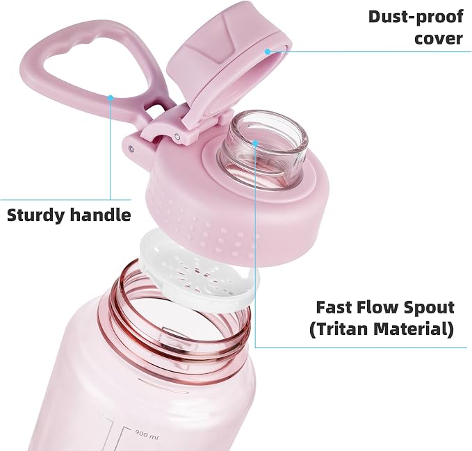 Fanhaw 32 oz Clear BPA-Free Tritan Water Bottle with Fast-Flow Spout Lid, BPA-Free & Leak-Proof Wide-Mouth Reusable Bottle for Gym, School & Office, Back to School Essentials (Cherry Blossom)