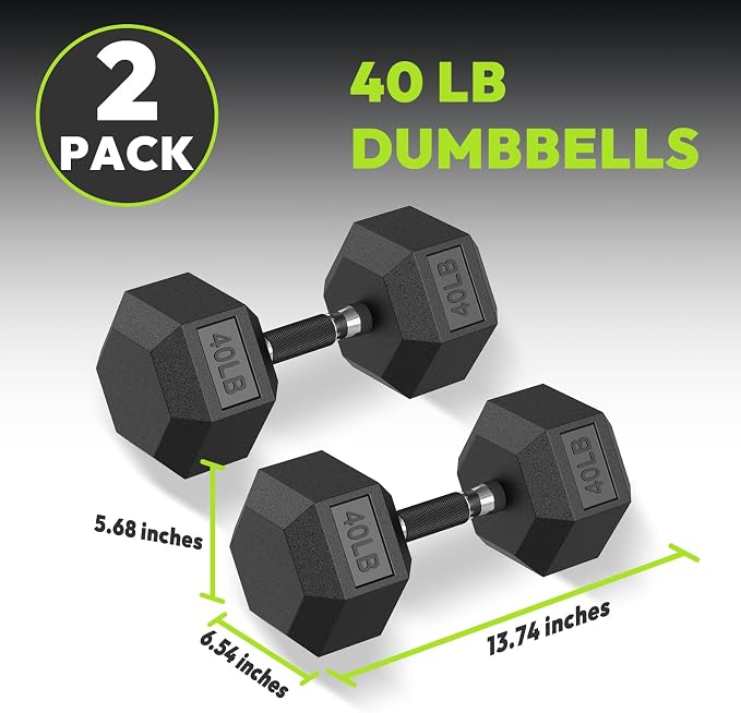 HANDBODE Rubber Encased Hex Dumbbell Pair, 2.5-65 lb | Non-Slip Handle Design for Secure & Comfortable Grip, Hand Weights for Strength Training, Fitness & Home Gym