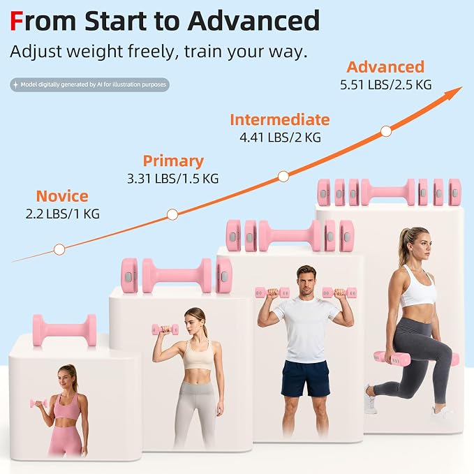 Abahub 2 in 1 Kettlebell & Dumbbell Set, Adjustable Dumbbell for Home Gym | Dumbbell with Kettlebell Converter Set of 2, Full Body Workout Kettlebell for Women