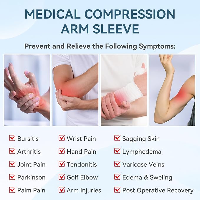 1 Pair Medical Full Compression Arm Sleeves with Palm Cover for Women Men | 20-30mmHg Graduated Compression,Arm And Elbow Supports,Silicone Anti-Slip Dots, Lymphedema,Arthritis,Bursitis, Post-Surgery