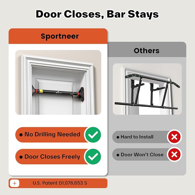 Sportneer Pull Up Bar for Doorway, No-Drill, Adjustable 29.5-37 in, 440 lb | Doorway Fit, No-Drill, Secure Lock, Adjustable, 440 lb, Home Gym Upper Body Workout,Strength Training