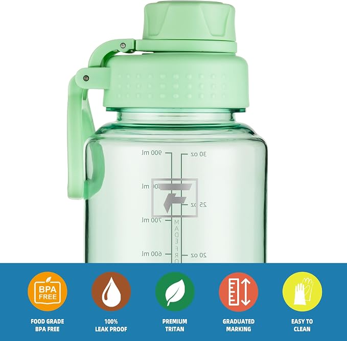Fanhaw 32 oz Clear BPA-Free Tritan Water Bottle with Fast-Flow Spout Lid, BPA-Free & Leak-Proof Wide-Mouth Reusable Bottle for Gym, School & Office, Back to School Essentials (Glow Green)