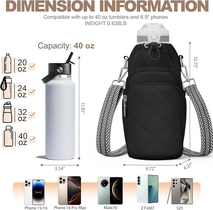Water Bottle Bag Crossbody，Insulated Holder Purse