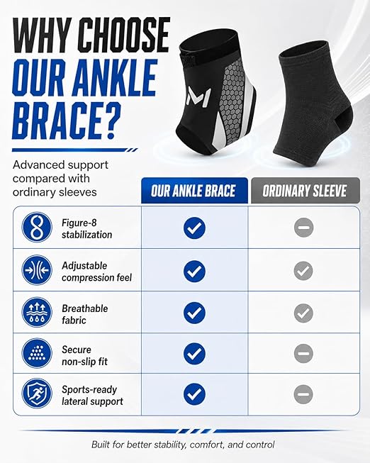 2-Pack Ankle Brace Pro Lace up Anklepro Support Women Men Bidirectional Motion Softball Ankles Sports Sock with Straps Lightweight Basketball Elastic Ankle Stabilizer for Sprained Injured Foot (Green)