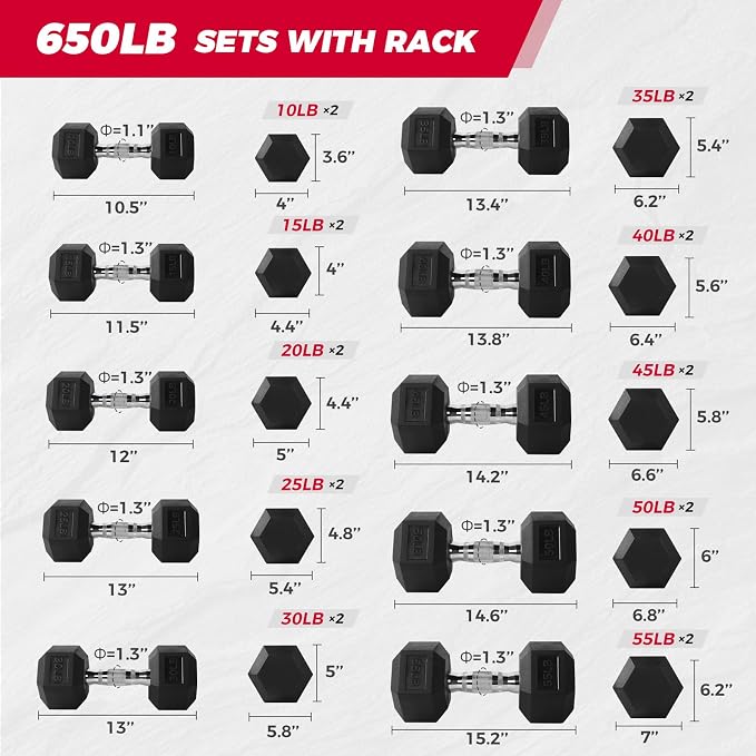 RitFit Rubber Hex Dumbbell Set with Storage Weight Rack | Rubber Heavy-Duty Coated Cast Iron, Knurled Chrome Handle, Space-Saving Storage for Home Gym Strength Training