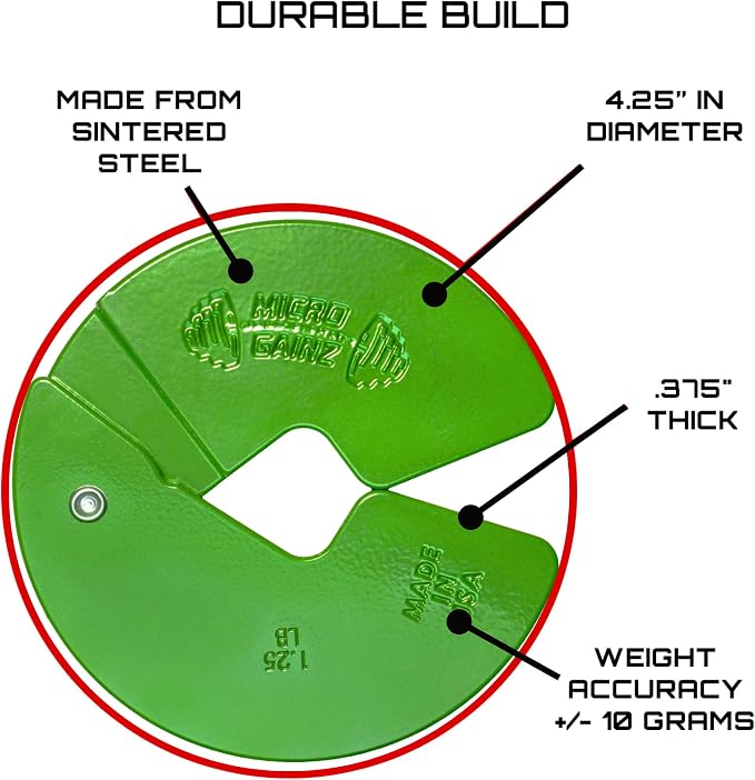 Micro Gainz 1.25LB Dumbbell Fractional Weight Plates, 2-Piece