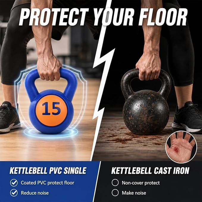 Single Kettlebells, Coated Cast Iron Kettlebell Weights with Wide Grip Handle & Flat Bottom, Strength Training Equipment for Swings, Squats, Deadlifts, Push-Ups & Home Gym Workouts