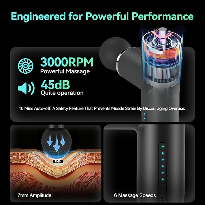 Mini Massage Gun Pocket-Sized Massage Gun Deep Tissue Quiet, Portable Percussion Muscle Travel Massager Gun, Back/Neck Massager for Pain Relief Deep Tissue (Gray)