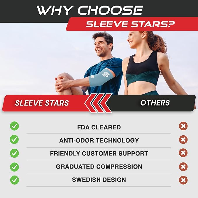 Sleeve Stars Elbow Sleeve for Pain Relief & Protection - Elbow Compression Sleeve for Women & Men - Supportive Elbow Brace for Tendonitis, Recovery & Ideal for Sports, Work