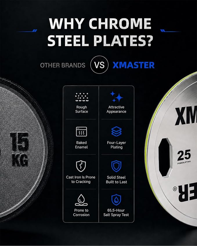 XMASTER FITNESS Hand Grip Chrome Steel Plates