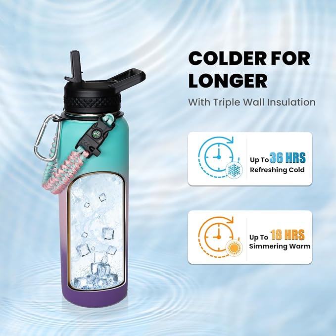 RAYMYLO Insulated Water Bottle 40 oz, Triple Wall Vacuum Stainless Steel | (Cold for 36Hrs, Hot for 18Hrs), Leak Proof & Non-BPA, Modern Water Flask Jug with Paracord Handle & Straw Spout Lids