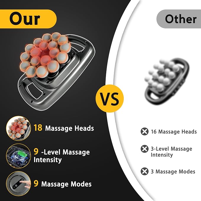 18 Head Massage Gun Set, Massager Gun Deep Tissue, Back Massager | 9 Modes 9 Intensities, 3000 RPM High, Deep Tissue Percussion Massager, Massage Gun Legs, Shoulders, Back, Body, Home Gym
