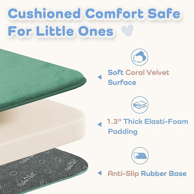1.3" Thick Baby Play Mat for Floor, 79x79 Soft Foam Mats Dark Green | Memory Mat for Baby to Play on Floor Waterproof Easy Care with Non-Slip Tummy Time Play Mat for Nursery Playroom Classroom