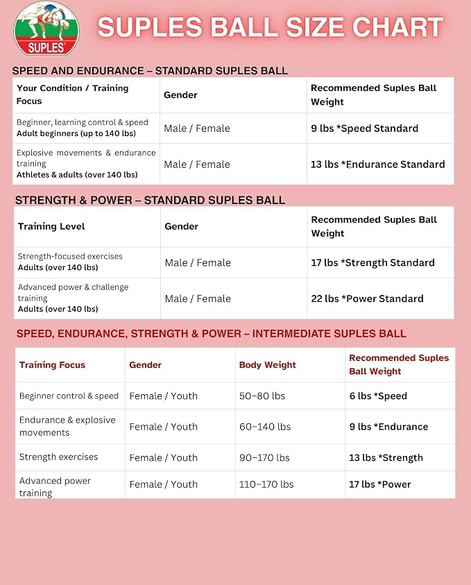 Suples Ball Strength – Bulgarian Bag Alternative for Functional Training, MMA, Wrestling, Judo, Grappling & Core Workouts
