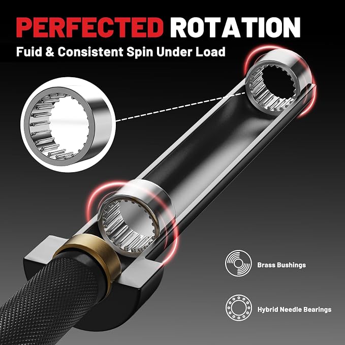 7FT Olympic Barbell 45lb,28MM 2 Inch Olympic Bar for No. 45 Steel,Olympic Weight Bars for Lifting,CrossFit,Bench Press,Deadlift,Squats,Strength Training bars