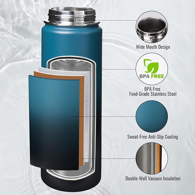 Fijinhom Insulated Water Bottle with Handle, 304 Stainless Steel Water Bottles with Wide Mouth, Double Wall Vacuum Sports Water Bottle, BPA Free, Keep Cold and Hot, 24 Ounces, Blue&Black