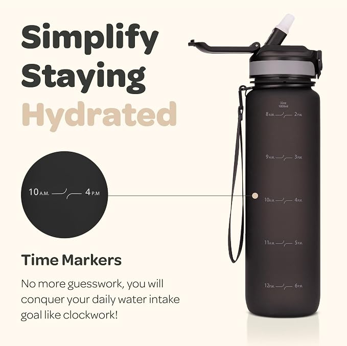 Hydracy Motivational Water Bottle with Time Marker and Straw Lid 32 oz | Leakproof,BPA Free,No Sweat Neoprene Sleeve,Carry Strap,Daily Intake Tracking for Fitness & Outdoors