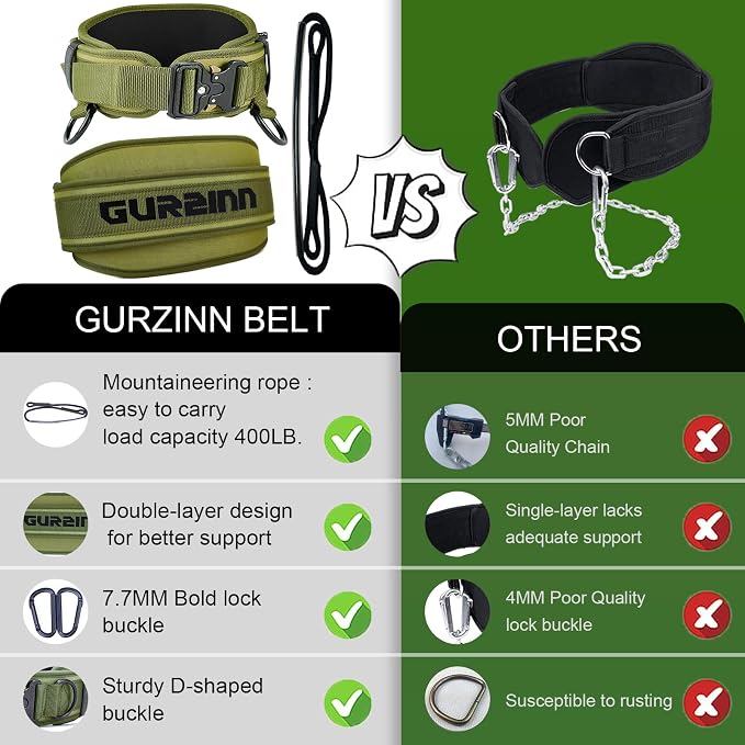 Weight Lifting Belt Gym Fitness with Quick Locking, Dip Belt with rope, Weighted Pull Up Belt for Gym Fitness Powerlifting Squat