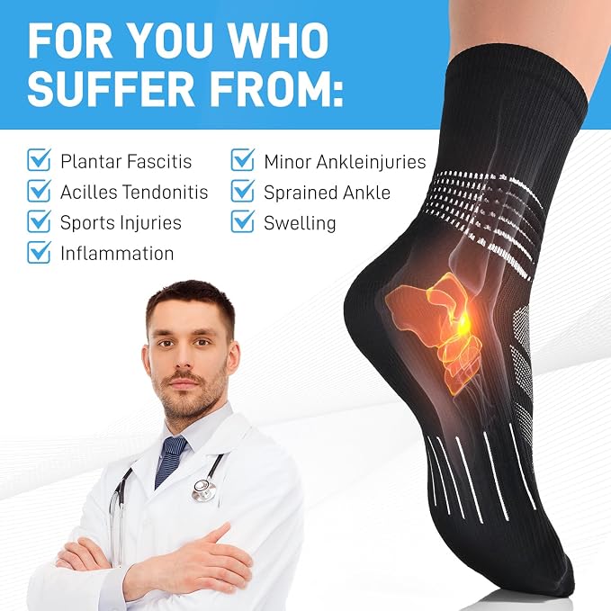 IRAMY Compression Ankle Support Crew Socks Men Women Wicking Plantar Fasciitis Relief Running Hiking Socks 3 Pairs