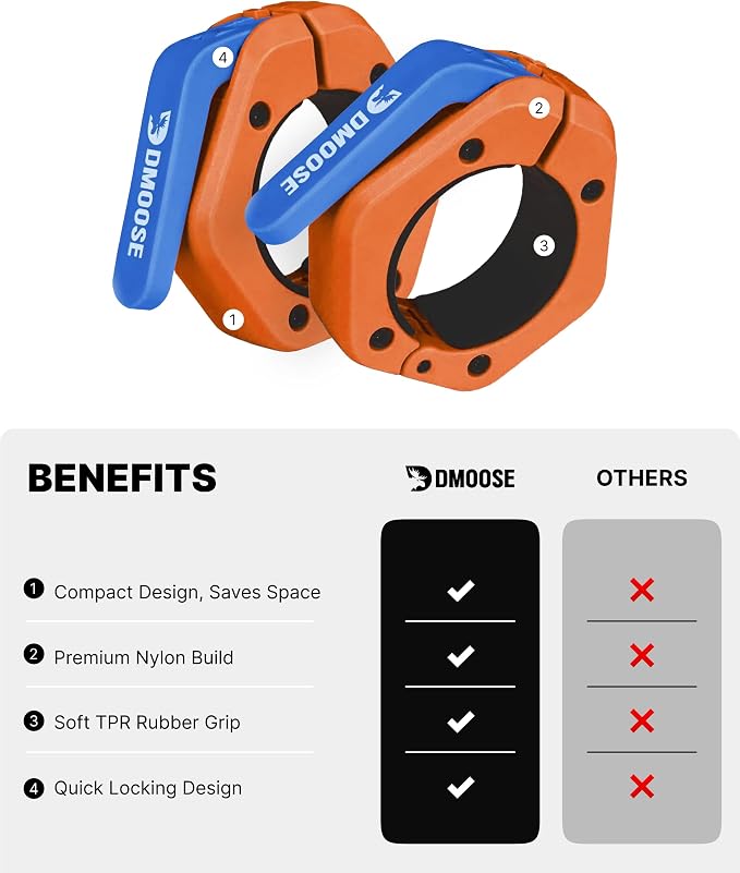 DMoose Fitness Barbell Clips 2 Inch (Pair) - Quick Release Olympic Barbell Clamps & Collars with Anti Slip TPR Grip for Secure Weightlifting and Powerlifting - Weight Clips for Bars at Home or Gym