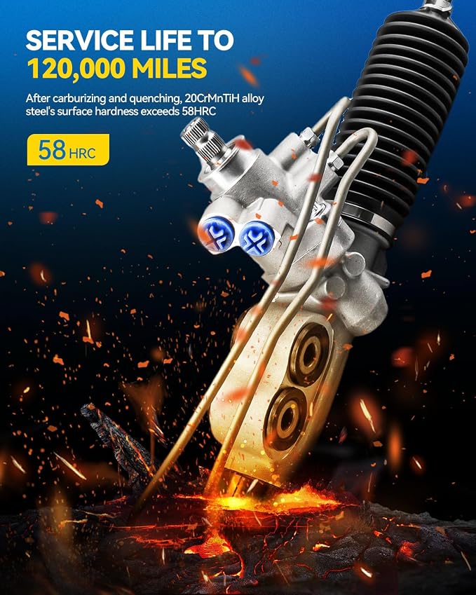 PHILTOP Power Steering Rack and Pinion Assembly for 2009 Tucson | Replace No.577001F102, 262464