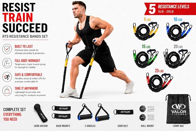 Valor Fitness Resistance Bands - 5lb to 25lbs - Carabiners Attached & 2 Bands per Weight Option with Handles– Sheath Covered - Strength Training New Compact 39" Design - Wall Door Rack Mount Options