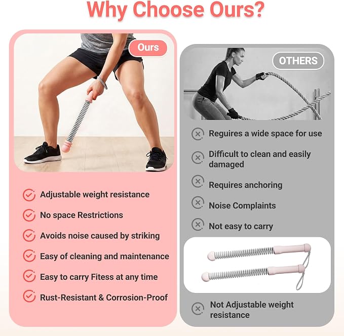 Adjustable Ropeless Battle Ropes for Home Gym-Cordless Training Rope Fitness Equipment for Men & Women,Portable Arm Exerciser Rope for Strength Building, HIIT and Low-Impact Aerobic Training (Pink)
