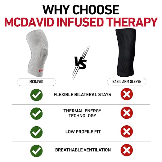 McDavid Infused Therapy Rayon Knit Knee Sleeve With Stays XL